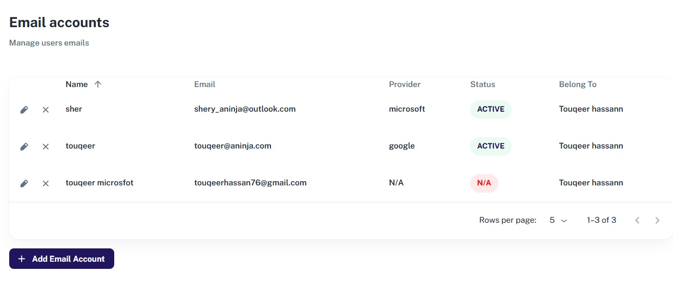 screenshot showing active and N/A statuses of email accounts